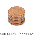 Euro coins 7775448