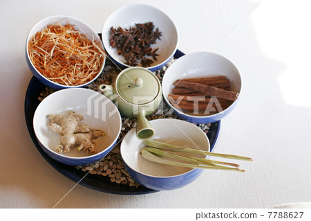 Chinese medicine Chinese medicine 7788627