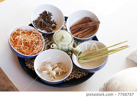 Chinese medicine Chinese medicine 7788787