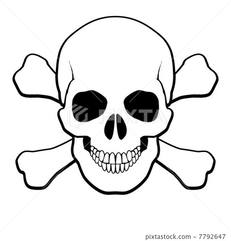 Skull and crossbones Skull and crossbones 7792647