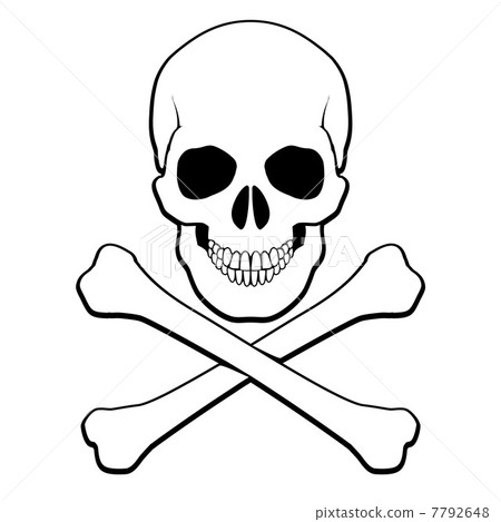 Skull and crossbones Skull and crossbones 7792648