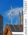 Wind and solar generators near wooden house. 7792897