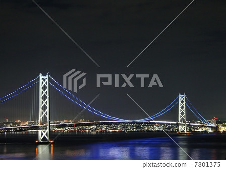 Akashi Kaikyo Bridge 7801375