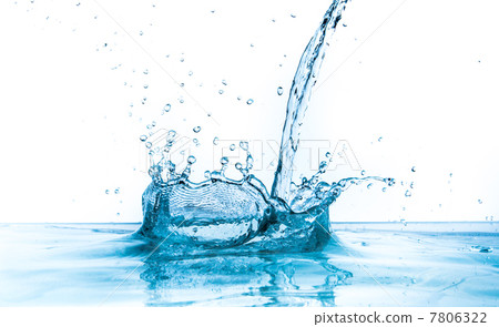 water splash water splash 7806322
