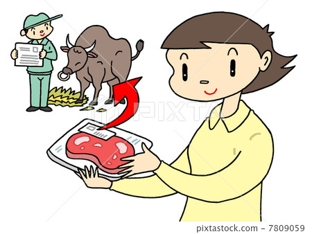 traceability traceability 7809059