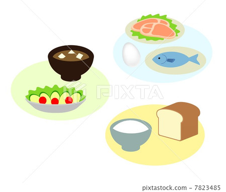 飲食習慣 飲食習慣 7823485