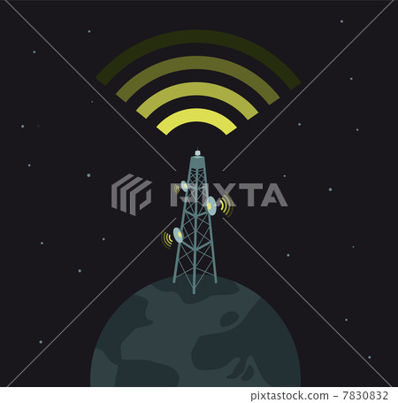 Communications power / World domination 7830832