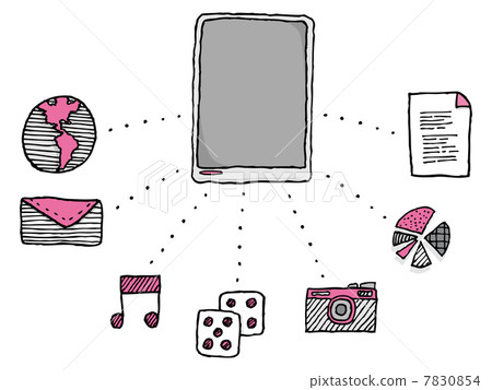 Pad tablet pc functions / Applications icons Pad tablet pc functions / Applications icons 7830854