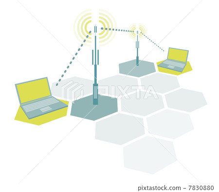 Connecting laptops / Wireless simple network communication 7830880