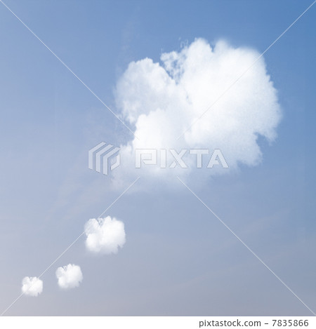 speech cloud 7835866