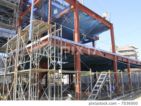 鋼鐵工作 7836000