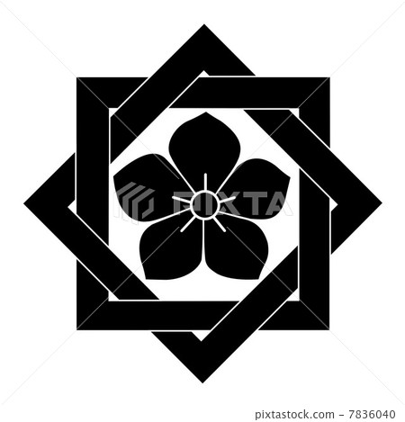 Bellflower at family combination crest angle 7836040