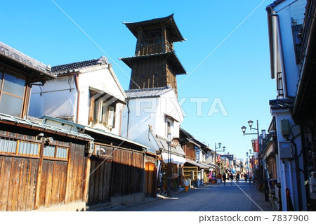 川越（鐘街） 7837900