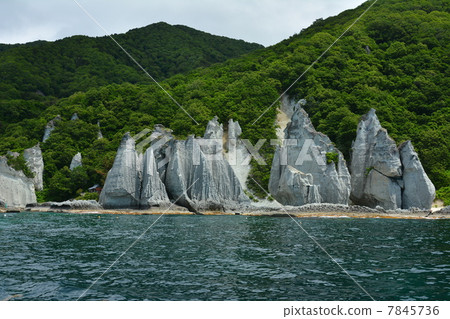 Khutaura Coast 7845736