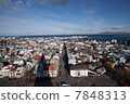 Iceland  7848313