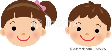 Children _ face Children _ face 7853970