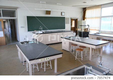 Science room 7857474