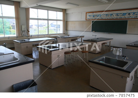 Science room 7857475