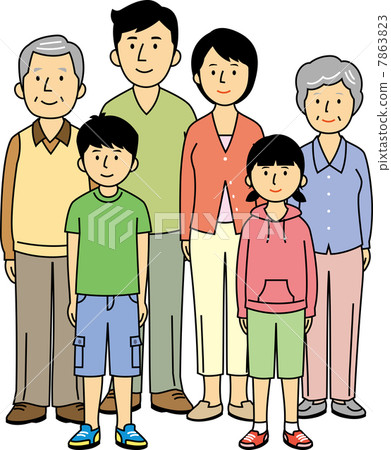 Three generations of families to gather 7863823