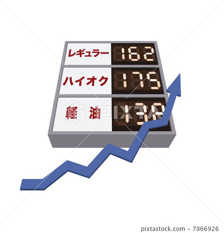 汽油價格飆升 汽油價格飆升 7866926