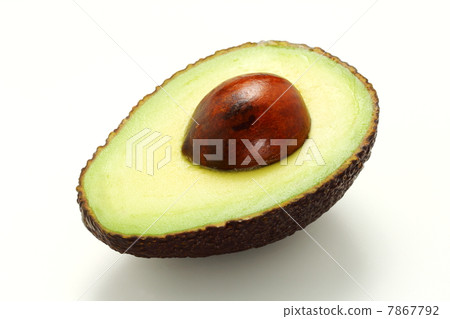 鱷梨 鱷梨 7867792