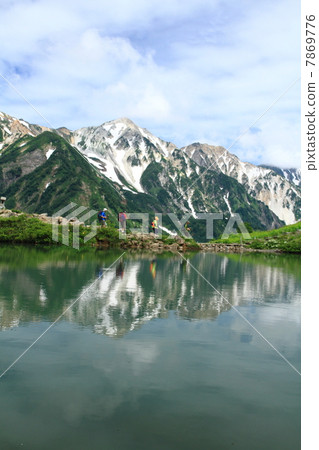 白馬山脈反映在Happo池塘 7869776