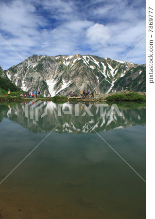 白馬山脈反映在Happo池塘 7869777