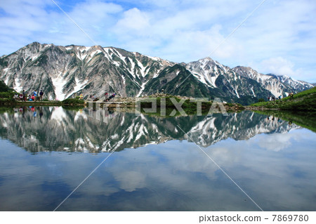 白馬山脈反映在Happo池塘 7869780