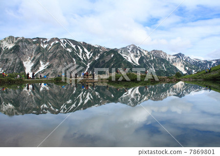 白馬山脈反映在Happo池塘 7869801