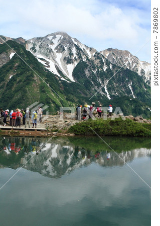 白馬山脈反映在Happo池塘 7869802