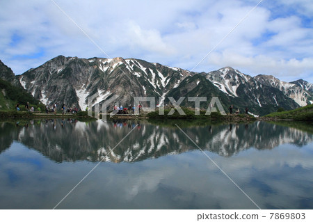 白馬山脈反映在Happo池塘 白馬山脈反映在Happo池塘 7869803