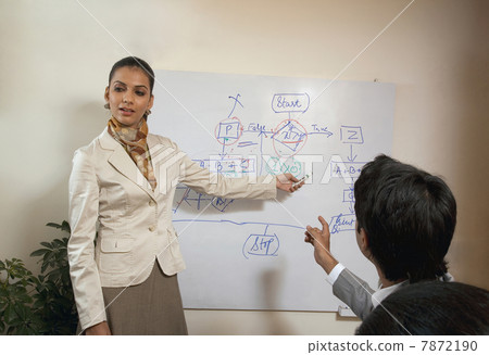 Executives in a meeting Executives in a meeting 7872190
