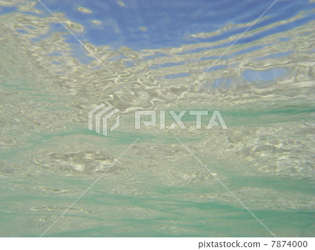 Water surface Water surface 7874000