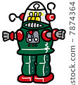 Tin Robot Green 7874364