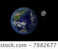 Earth and Moon Earth and Moon 7882677