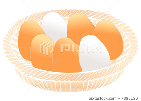 雞蛋和籃子 7885150