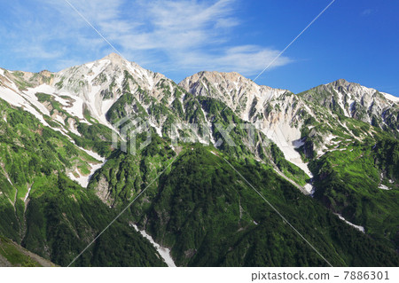 白馬三山 7886301
