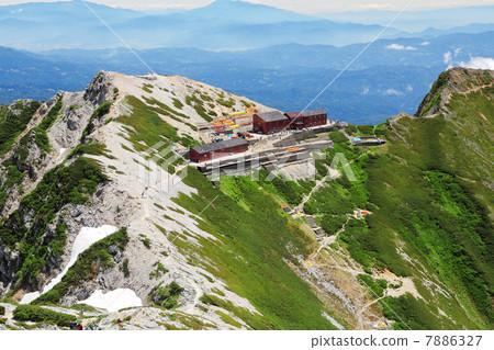 Tangatsu-dake peak Tangatsu-dake peak 7886327