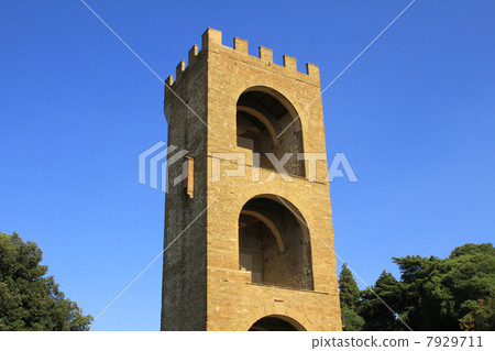 PortaSanNiccolò2 7929711