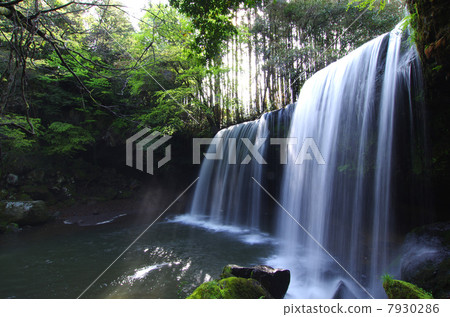 Brilliant water system of Nabegataki Falls 7930286