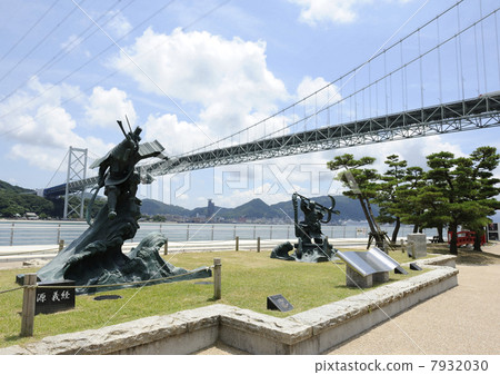 Piche scale image and Genjin image 7932030