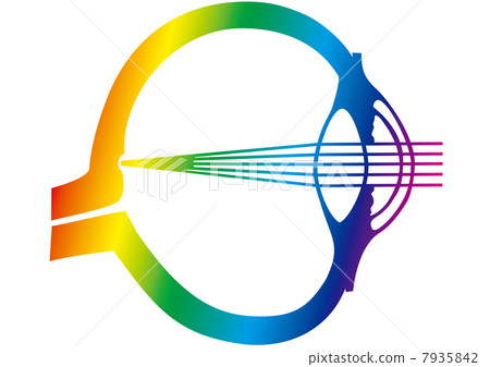 Eye structure design Eye structure design 7935842