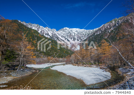 Hotakadake-dake in early winter Hotakadake-dake in early winter 7944840