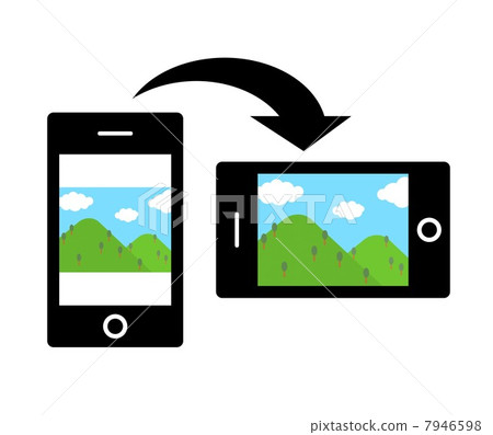 Automatic rotation function of the smartphone 7946598