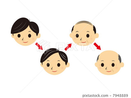 Male and hair changes Male and hair changes 7948889