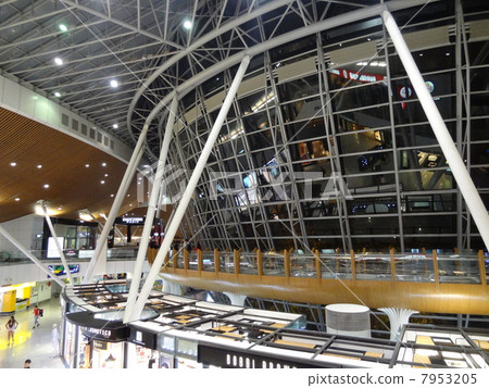 Kuala Lumpur International Airport 7953205