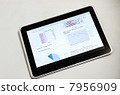 平板電腦 7956909