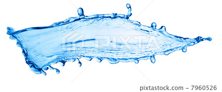 water splashing water splashing 7960526