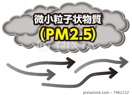 microparticle materials, mini particle, tiny grain 7962132