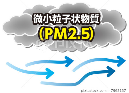microparticle materials, mini particle, tiny grain 7962137